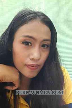 212687 - Bennipha Age: 34 - Thailand