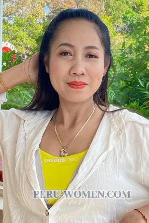 213007 - Theavy Age: 33 - Cambodia