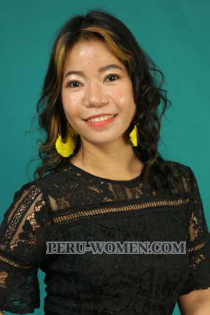 213452 - Retchel Age: 34 - Philippines