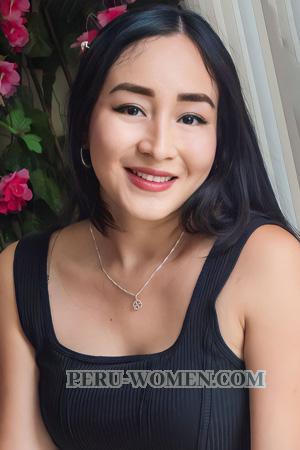 214321 - Cinthia Age: 32 - Peru