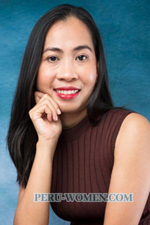 215592 - Chutima Age: 38 - Thailand