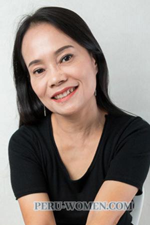 215700 - Kanyanat Age: 55 - Thailand