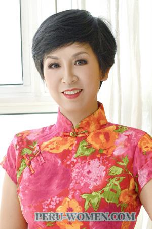 216682 - Hongxun Age: 57 - China