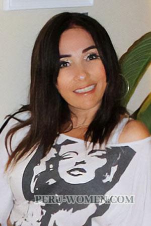 217584 - Grettel Age: 50 - Costa Rica