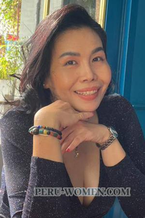 219074 - Tanyanun Age: 48 - Thailand