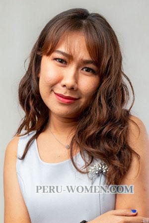 219354 - Suriruephon Age: 35 - Thailand