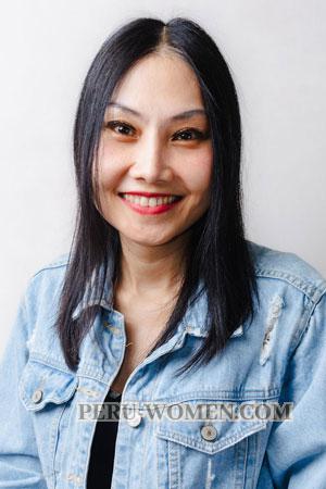 219407 - Wichuda Age: 45 - Thailand