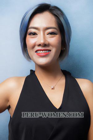 219771 - Dungta Age: 42 - Thailand