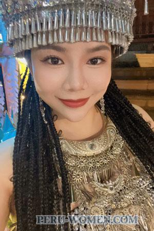 219860 - Qian Age: 39 - China