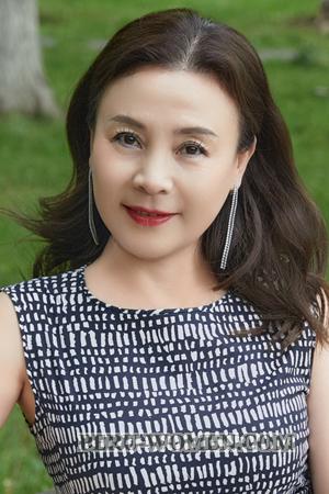 220063 - Huili Age: 60 - China