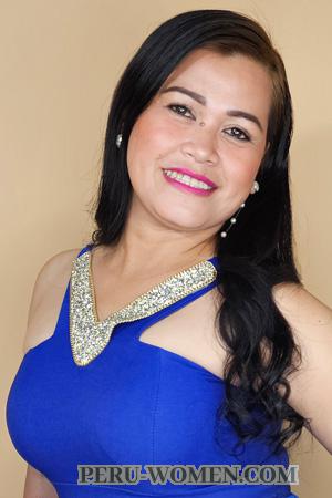 220149 - Anaflor Age: 40 - Philippines