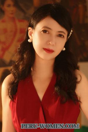 220476 - Hongwei Age: 59 - China