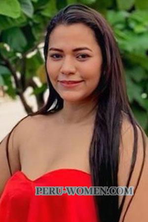 220510 - Estefania Age: 36 - Colombia