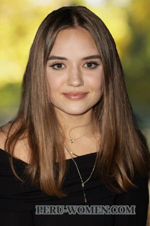 220741 - Anastasiia Age: 23 - Poland