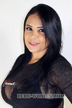 220937 - Stephanie Age: 29 - Costa Rica