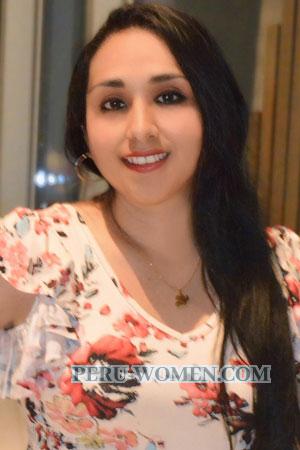 221117 - Angeles Age: 37 - Peru