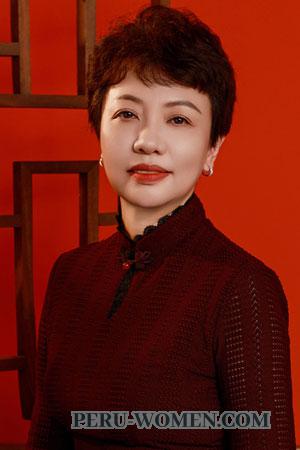 221433 - Cong Age: 56 - China