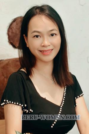 221575 - Amanda Age: 43 - China