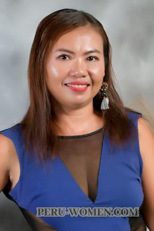 221630 - Joniven Age: 44 - Philippines