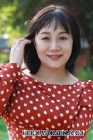 221829 - Yiyu Age: 55 - China