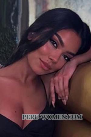 221901 - Sofia Age: 20 - Argentina