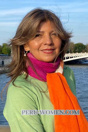 222053 - Silvia Age: 60 - Costa Rica