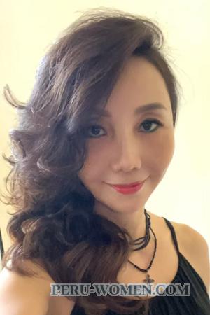 222740 - Licai Age: 51 - China