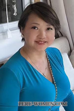 223326 - Qunying Age: 54 - China