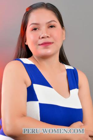 223919 - Janica Age: 23 - Philippines