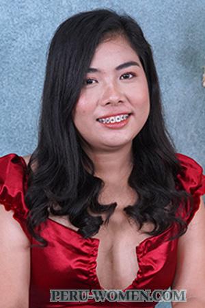 223920 - Jay Zhel Age: 29 - Philippines