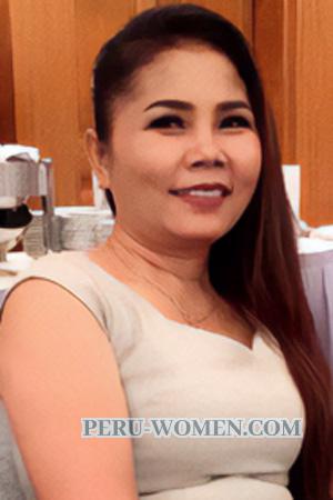 224083 - Bunthavry Age: 52 - Cambodia