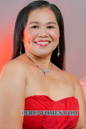 224175 - Janneth Age: 54 - Philippines