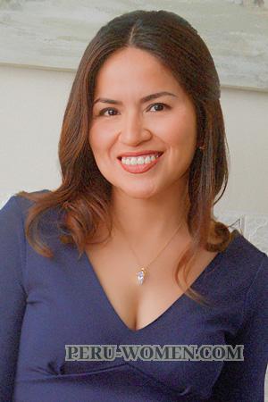 224388 - Luisa Age: 37 - Peru