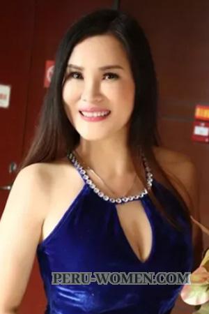 225141 - Weiyan Age: 52 - China