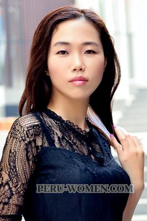 225687 - Li Age: 41 - China