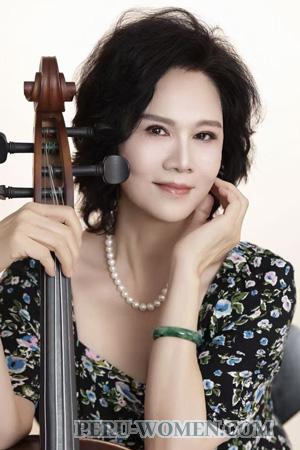 225866 - Meixiang Age: 65 - China