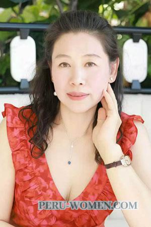 226761 - Lucy Age: 63 - China