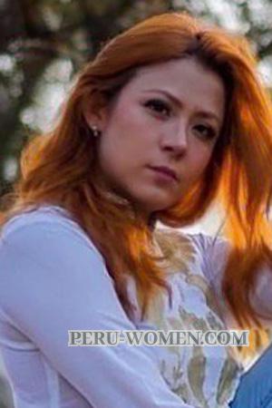 226986 - Alejandra Age: 31 - Mexico