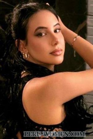 227767 - Malu Age: 30 - Brazil