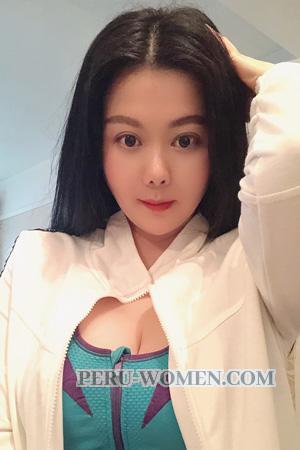 228028 - Na Age: 53 - China