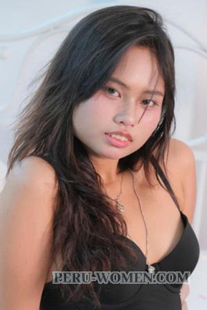 228418 - Doan Minh Nhu Age: 20 - Vietnam