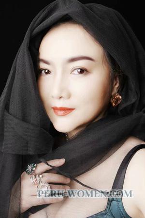 228813 - Lan Age: 61 - China